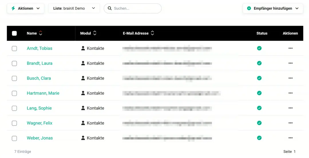 Empfängerliste der Liste „brainX Demo“ mit sieben Kontakten, alle mit grünem Häkchen in der Spalte Status, E-Mail-Spalte unkenntlich
