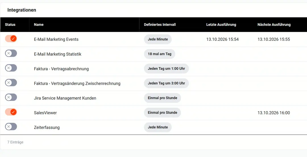 Hintergrundaufgaben im Block „Integrationen“ mit Status-Schaltern: „SalesViewer“ eingeschaltet, Intervall einmal pro Stunde, nächste Ausführung 13.10.2026 16:00; darüber und darunter weitere Aufgaben