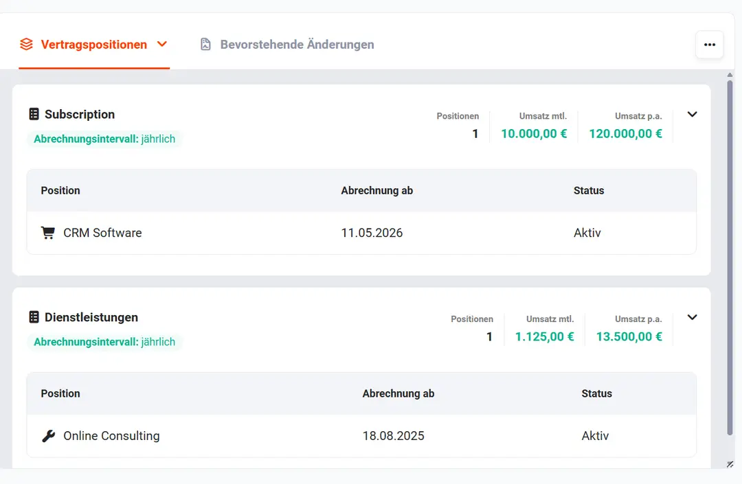 Vertragspositionen in brainX APP: Gruppen Subscription und Dienstleistungen mit Abrechnungsintervall, Umsatz monatlich und pro Jahr, daneben der Reiter „Bevorstehende Änderungen“