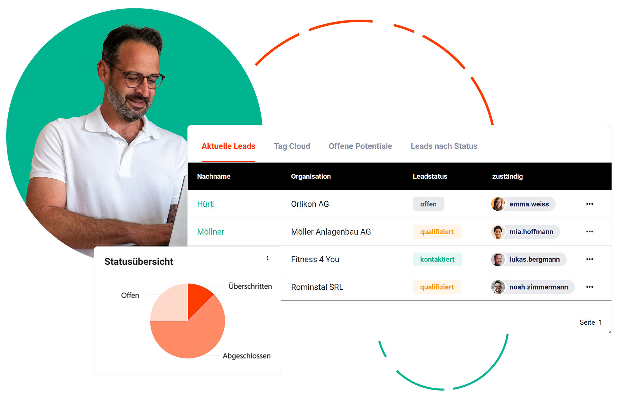 brainX Feature Dashboard